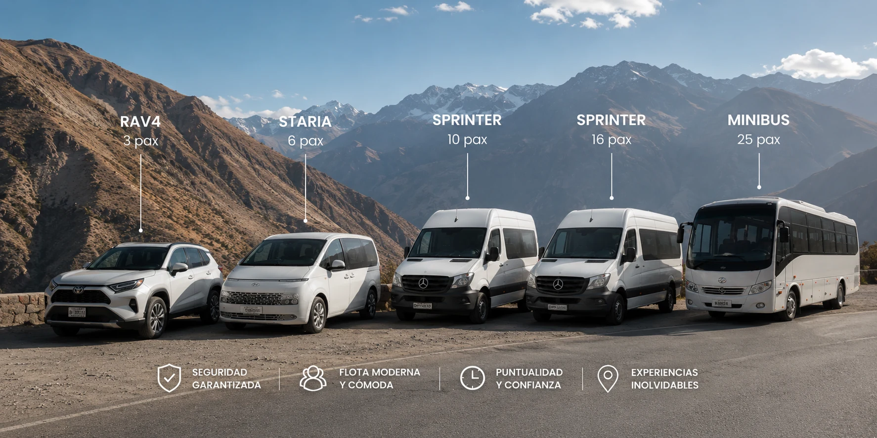 Flota Suyo Tours: RAV4 para 3 pasajeros, Staria para 6, Sprinter para 10 y 16, y minibús para 25 pasajeros